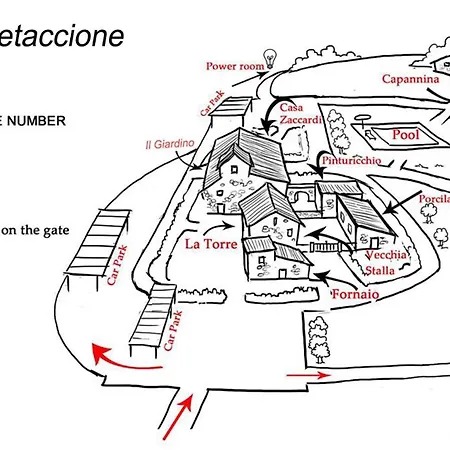 Il Giardino At Pretaccione Apartmán Castelnuovo Berardenga