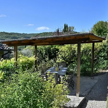 Il Giardino At Pretaccione